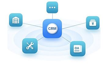 CRM客户软件系统
